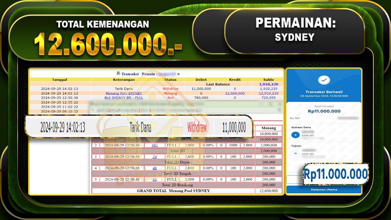 TOGEL SYDNEY Rp.12.600.000