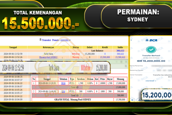 TOGEL SYDNEY Rp 15.500.000