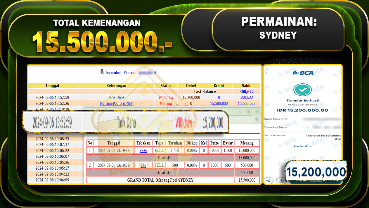 TOGEL SYDNEY Rp 15.500.000