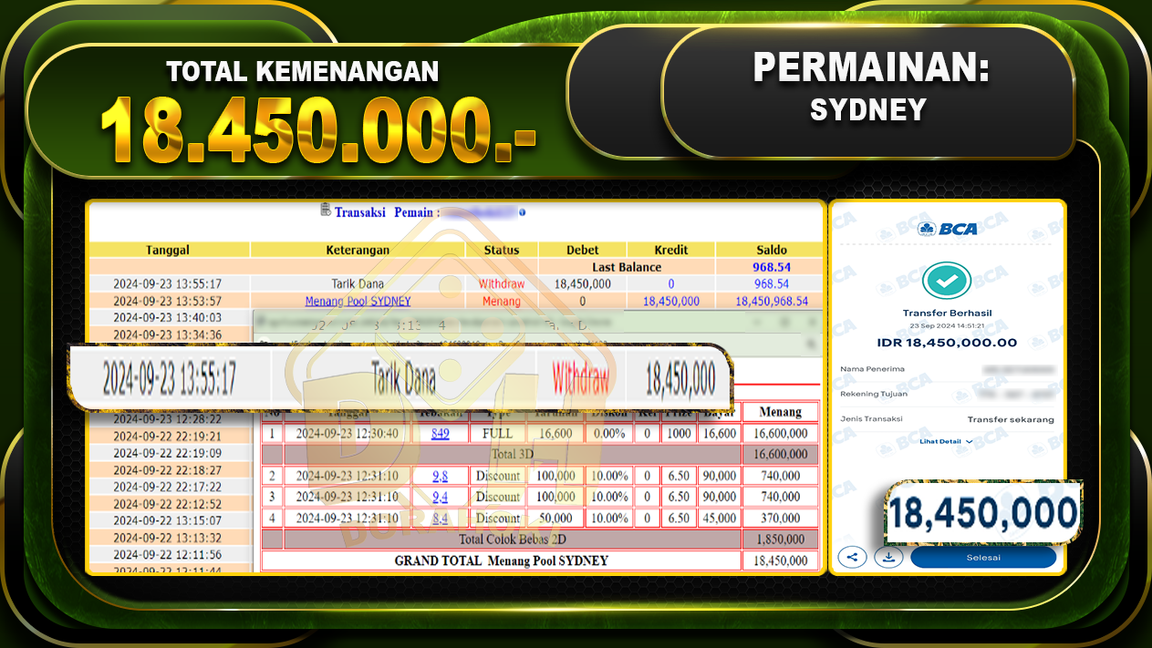 TOGEL SYDNEY Rp.18.450.000