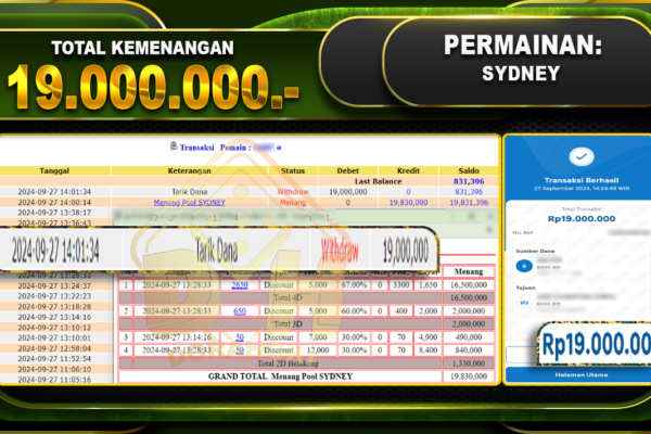 TOGEL SYDNEY Rp.19.000.000