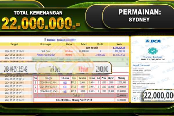 TOGEL SYDNEY Rp 22.000.000