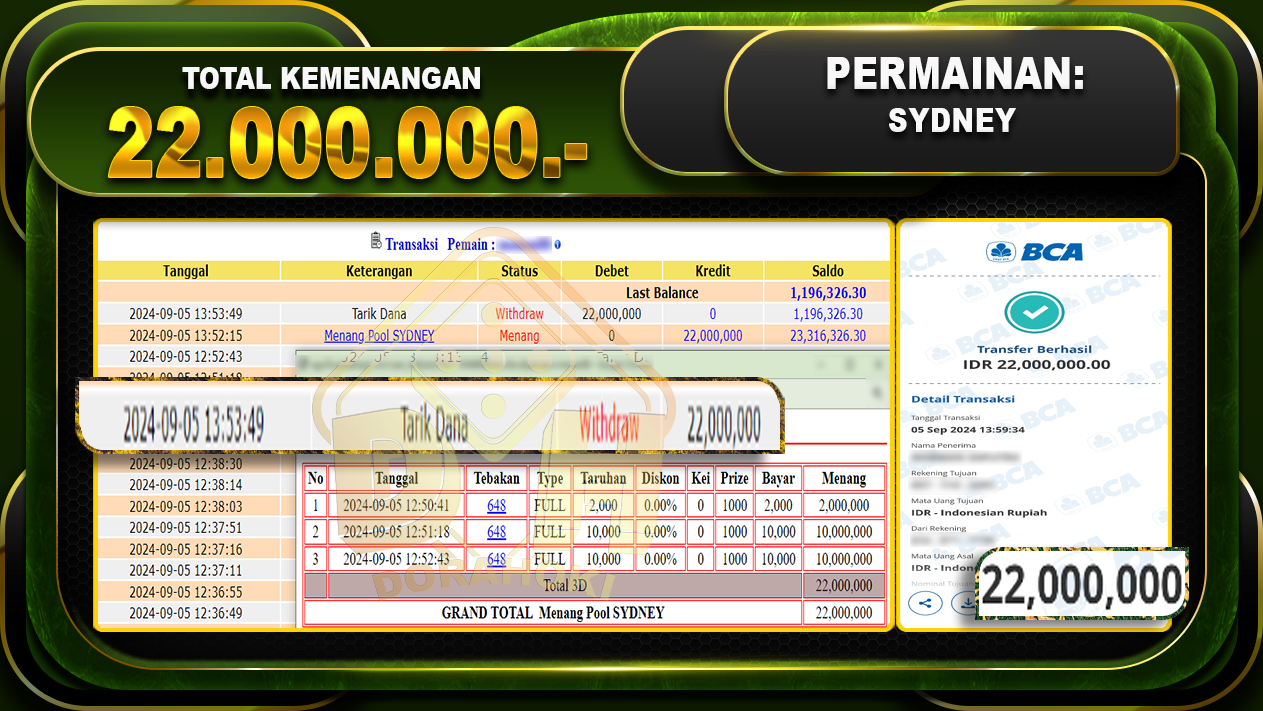 TOGEL SYDNEY Rp 22.000.000