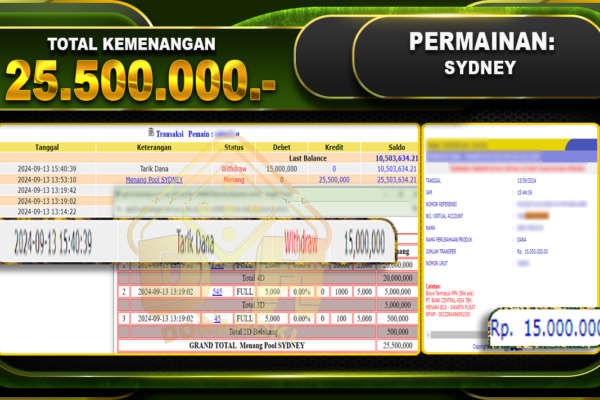 TOGEL SYDNEY Rp 25.500.000