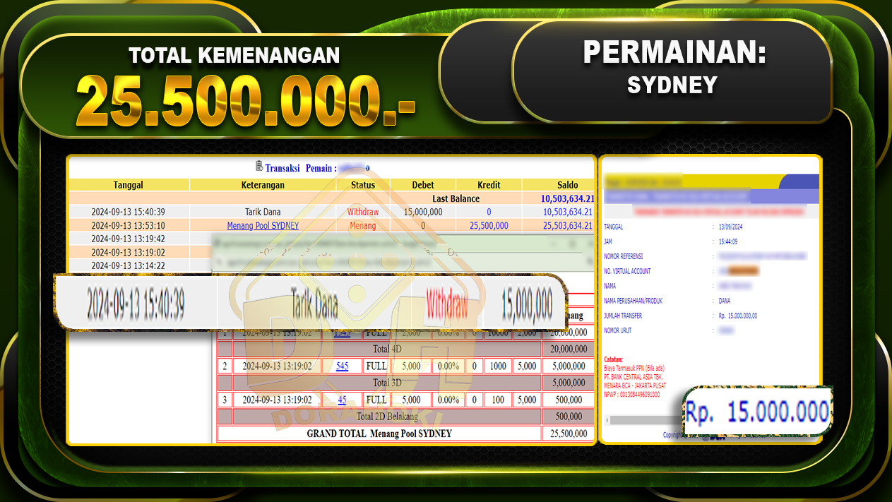 TOGEL SYDNEY Rp 25.500.000