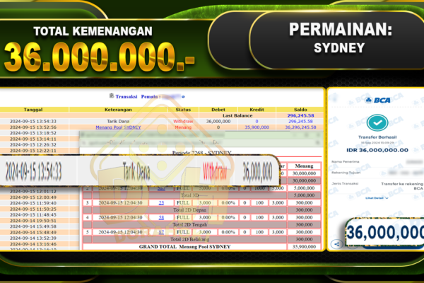 TOGEL SYDNEY Rp 36.000.000