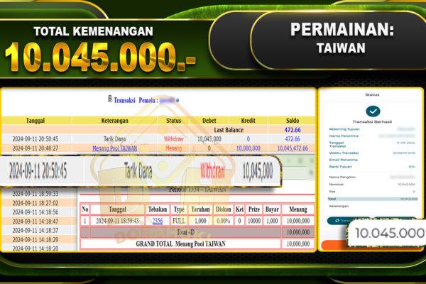 TOGEL TAIWAN Rp 10.045.000