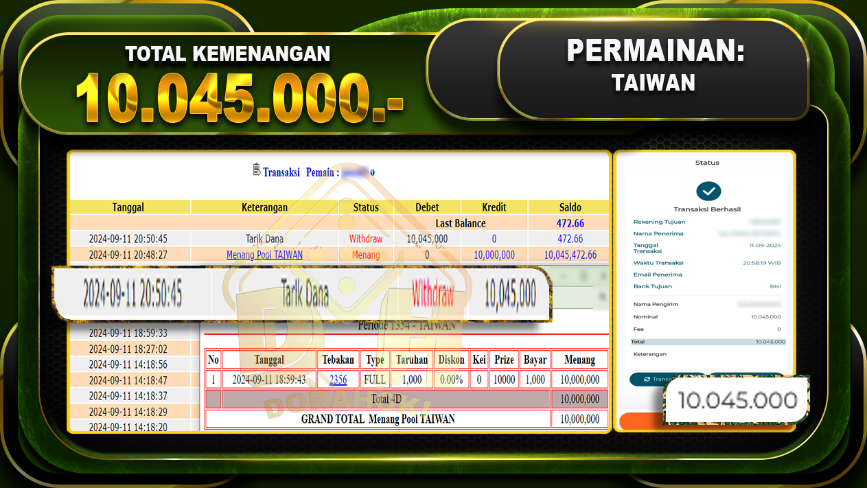 TOGEL TAIWAN Rp 10.045.000