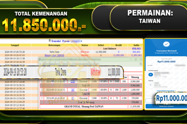 TOGEL TAIWAN Rp.11.850.000