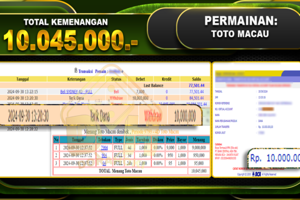 TOGEL Toto Macau Rp.10.045.000