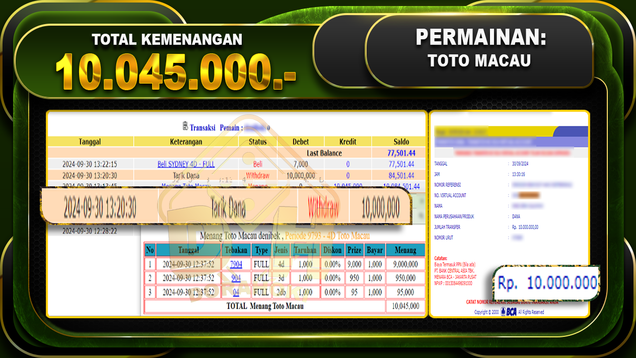 TOGEL Toto Macau Rp.10.045.000