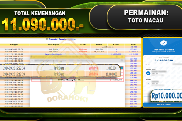 TOGEL Toto Macau Rp.11.090.000