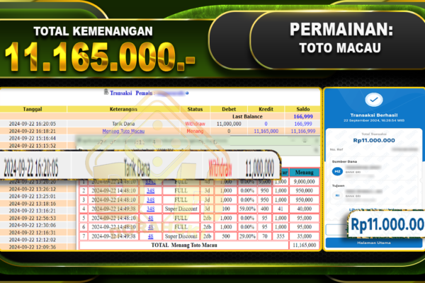 TOGEL Toto Macau Rp.11.165.000