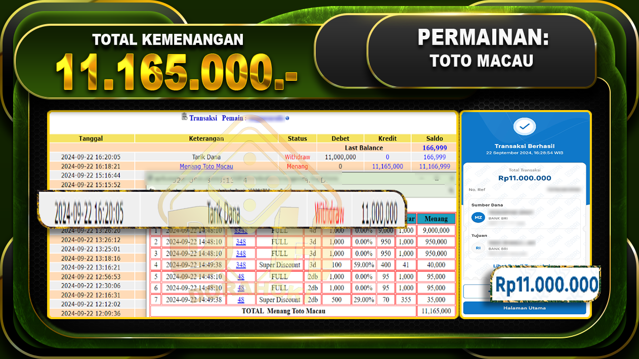 TOGEL Toto Macau Rp.11.165.000