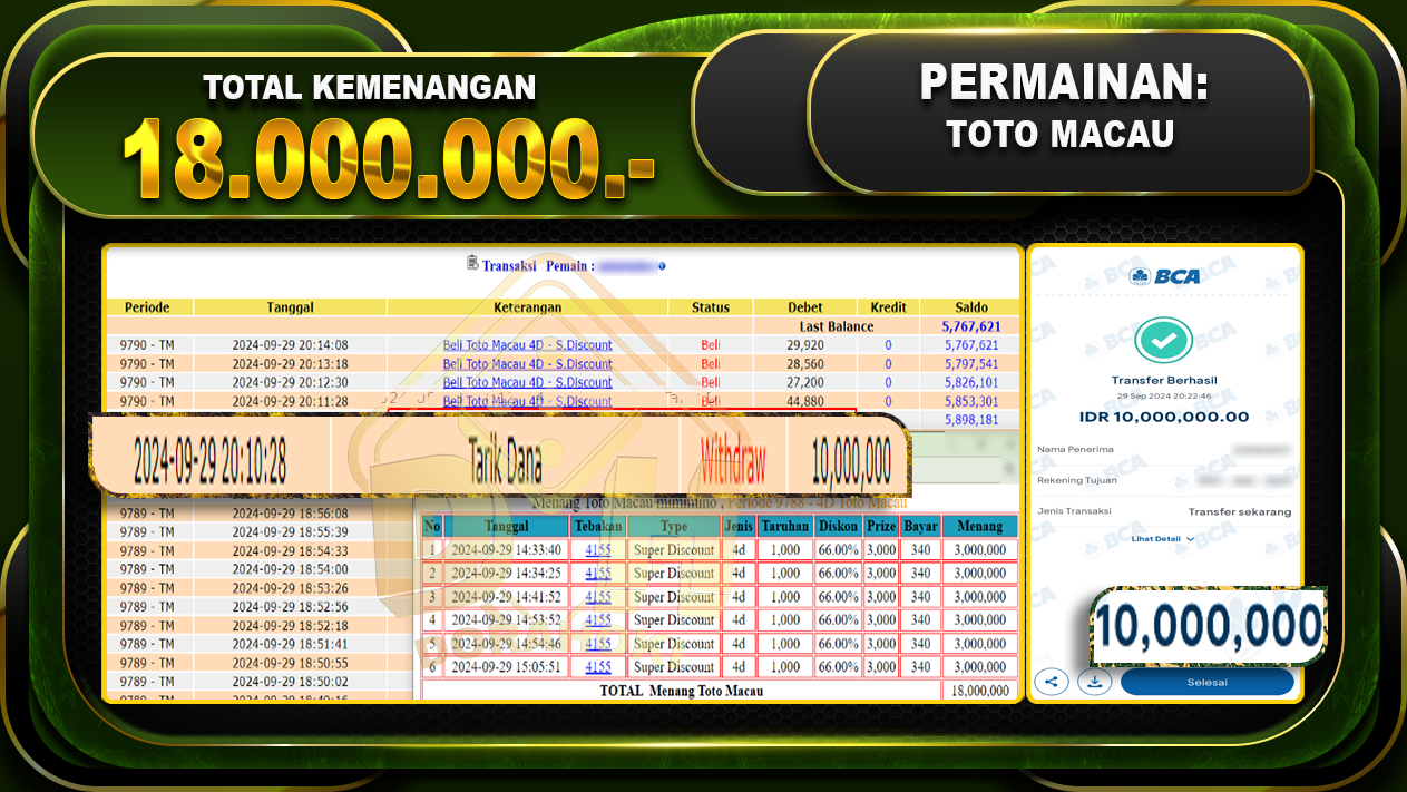 TOGEL Toto Macau Rp.18.000.000