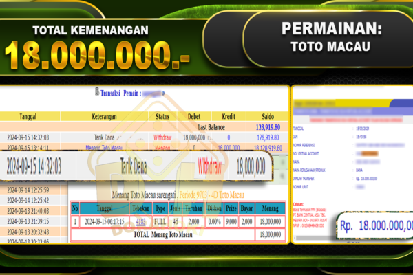 TOGEL TOTOMACAU Rp. 18.000.000