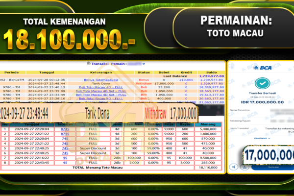 TOGEL Toto Macau Rp.18.100.000