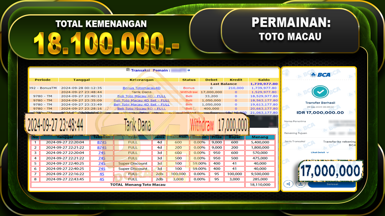 TOGEL Toto Macau Rp.18.100.000