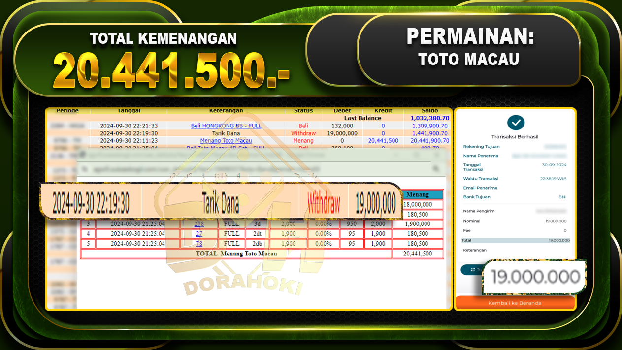 TOGEL Toto Macau Rp.20.441.500