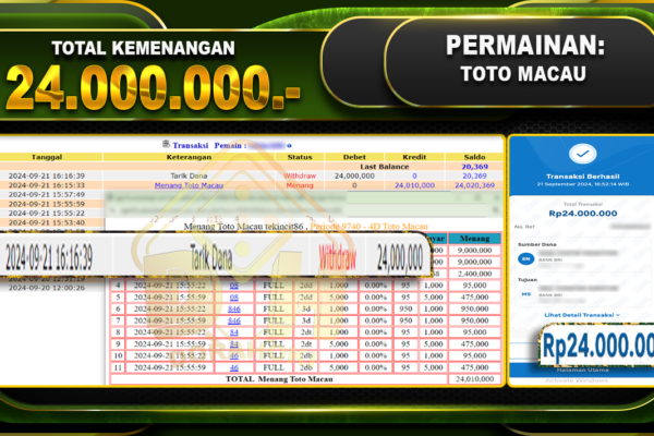 TOGEL Toto Macau Rp.24.000.000