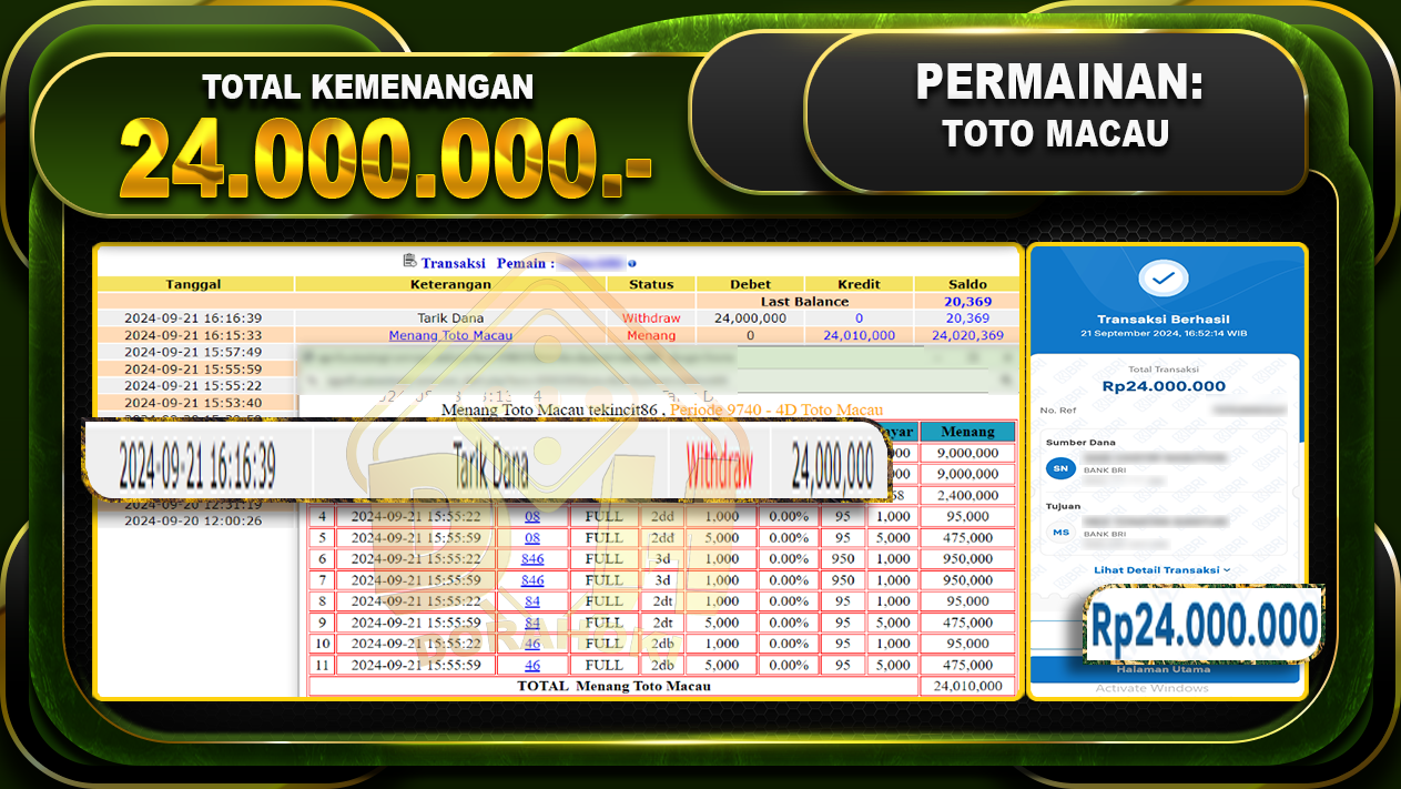 TOGEL Toto Macau Rp.24.000.000