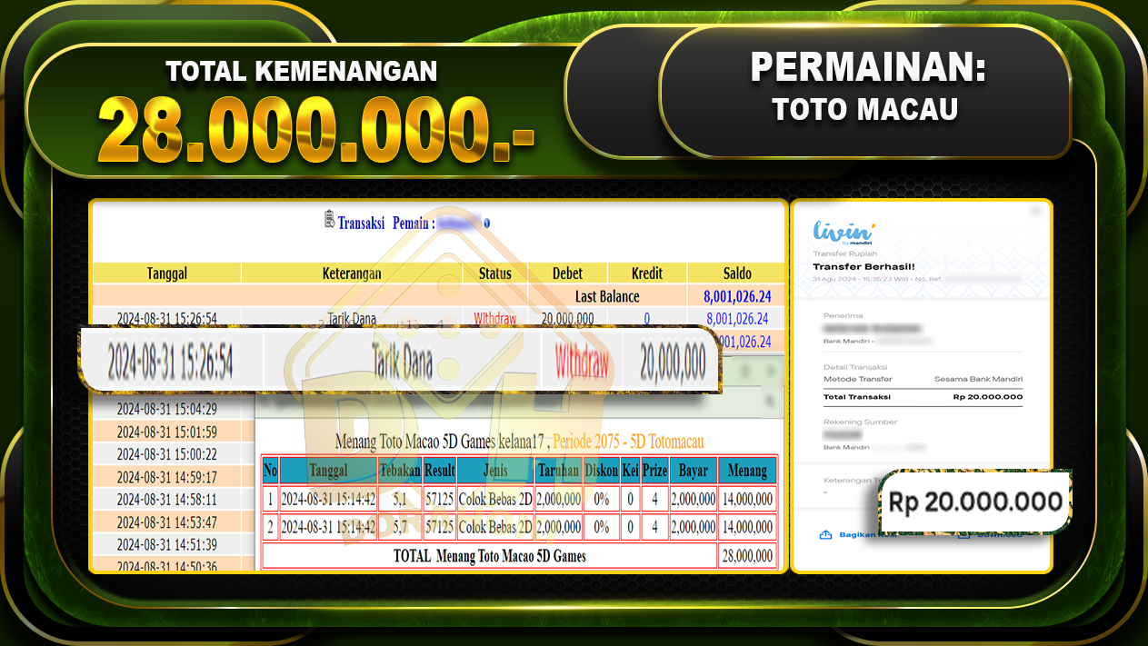 TOGEL TOTOMACAU 5D Rp.28.000.000