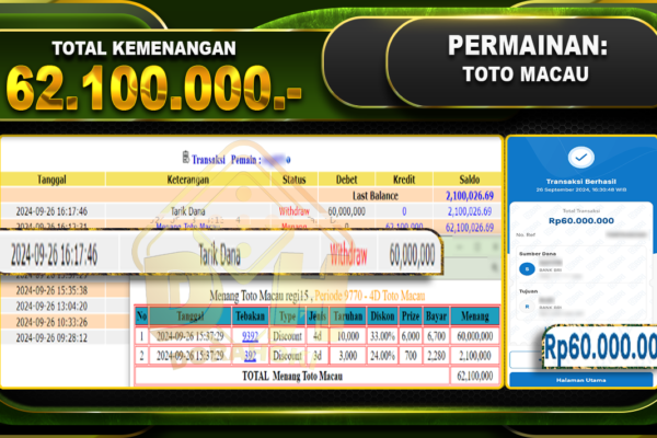 TOTO MACAU Rp.62.100.000