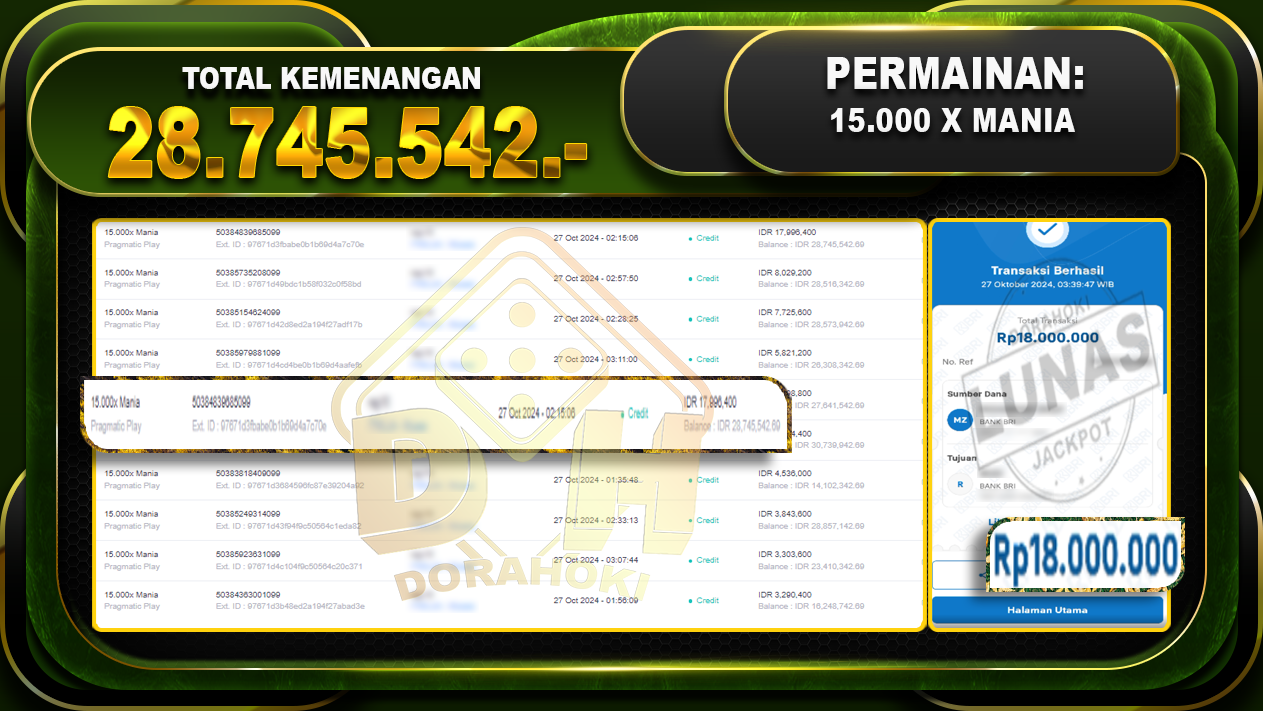 15.000x Mania Rp.28.745.542