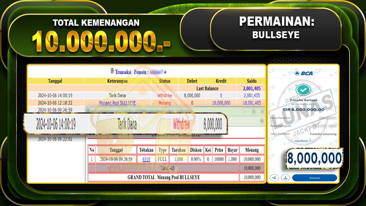 TOGEL BULLSEYE Rp.10.000.000