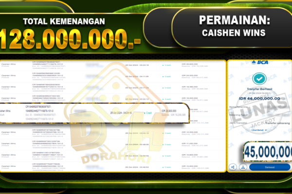 CAISHEN WINS Rp.128.000.000