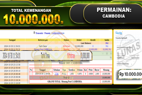 TOGEL CAMBODIA Rp.10.000.000