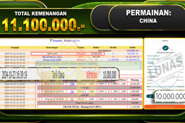 TOGEL CHINA Rp.11.100.000