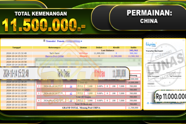 TOGEL CHINA Rp.11.500.000