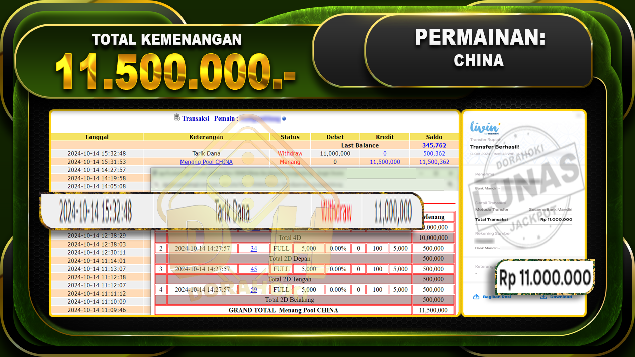 TOGEL CHINA Rp.11.500.000