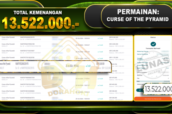 Curse of the Pyramid Rp.13.522.000