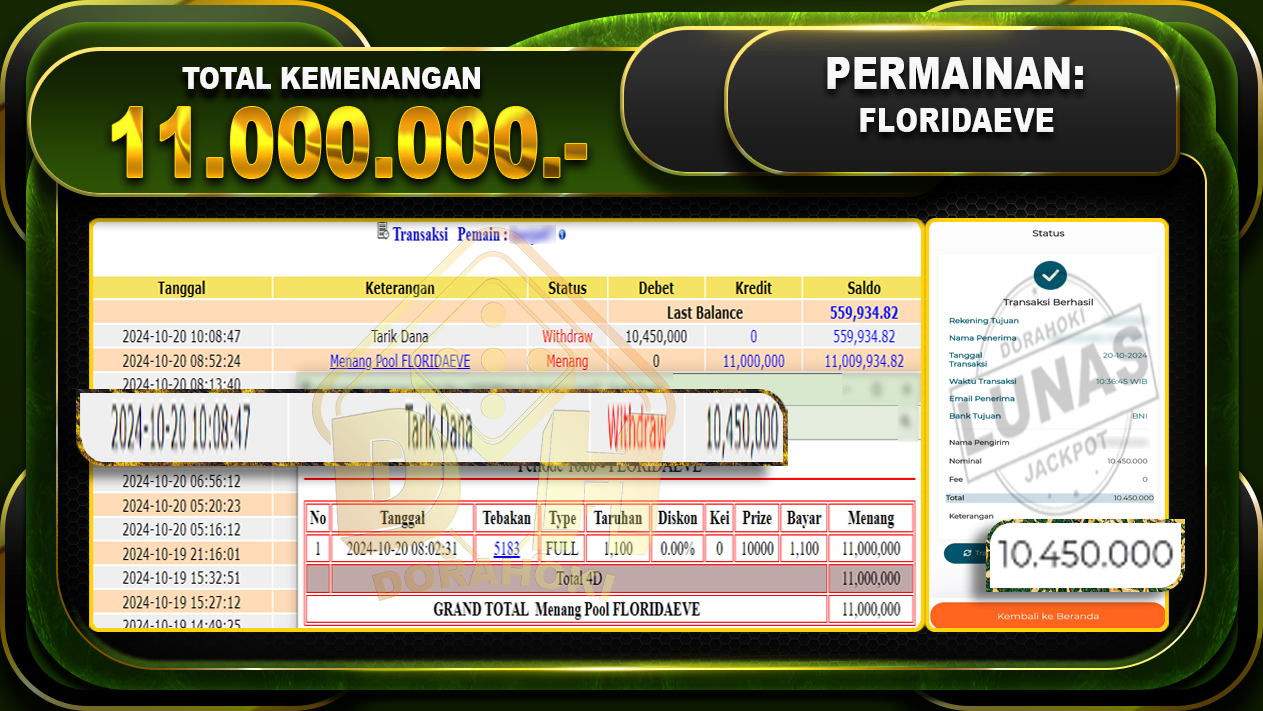 TOGEL FLORIDAEVE Rp.11.000.000