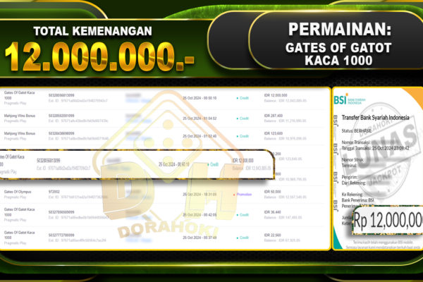 Gates Of Gatot Kaca Rp.12.000.000