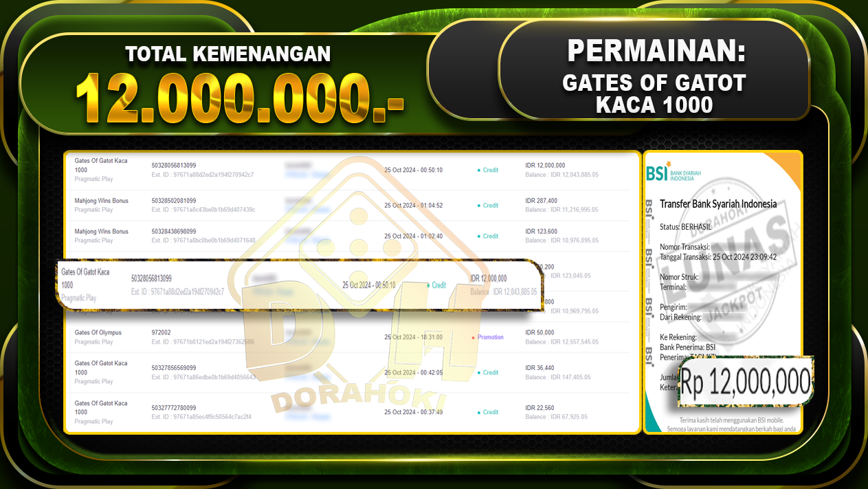 Gates Of Gatot Kaca Rp.12.000.000