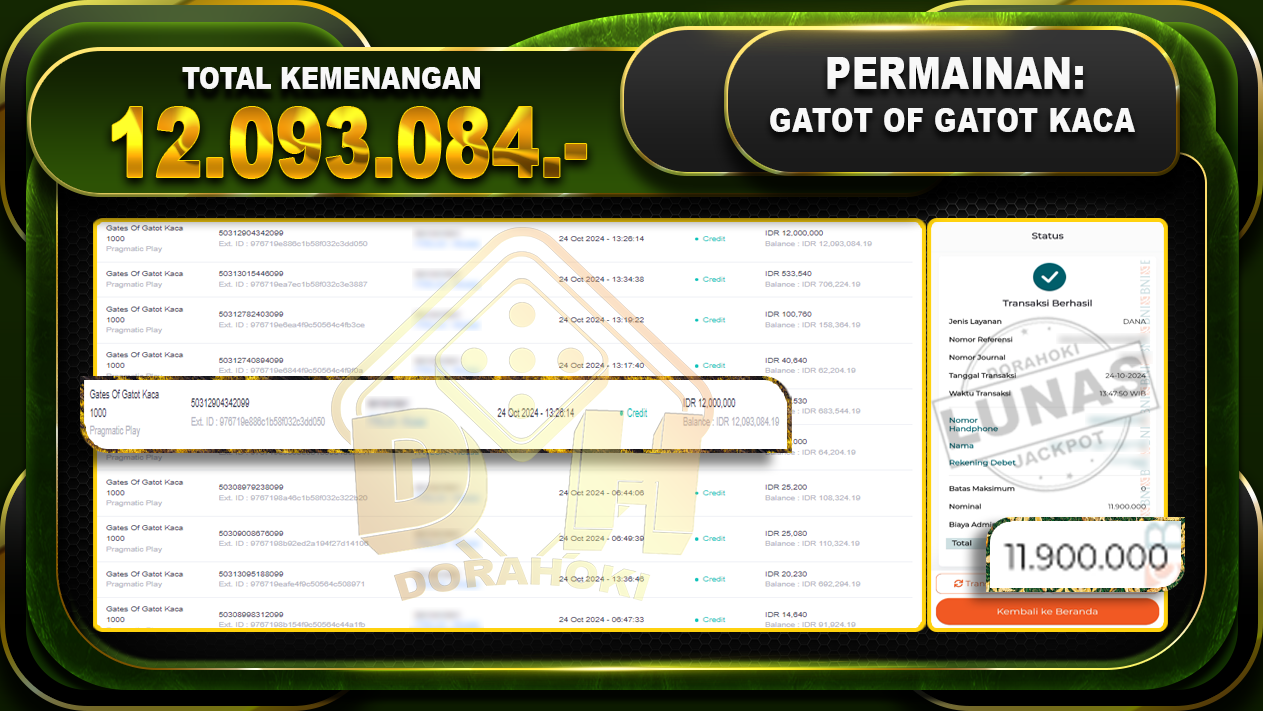 Gates Of Gatot Kaca 1000 Rp.12.093.084