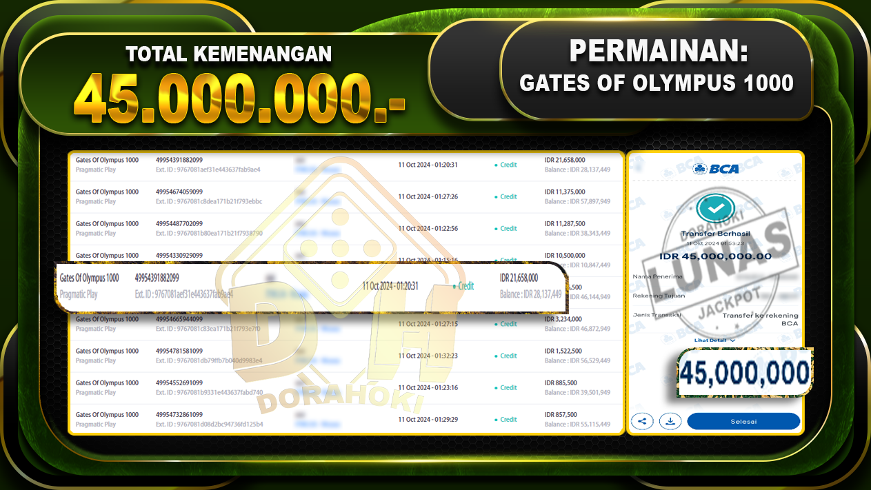 Gates Of Olympus 1000 Rp.45.000.000