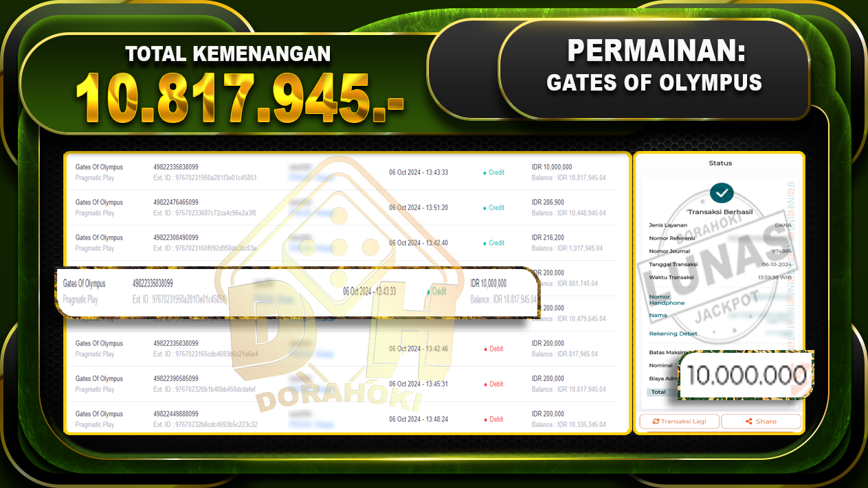 Gates Of Olympus Rp..10.817.945