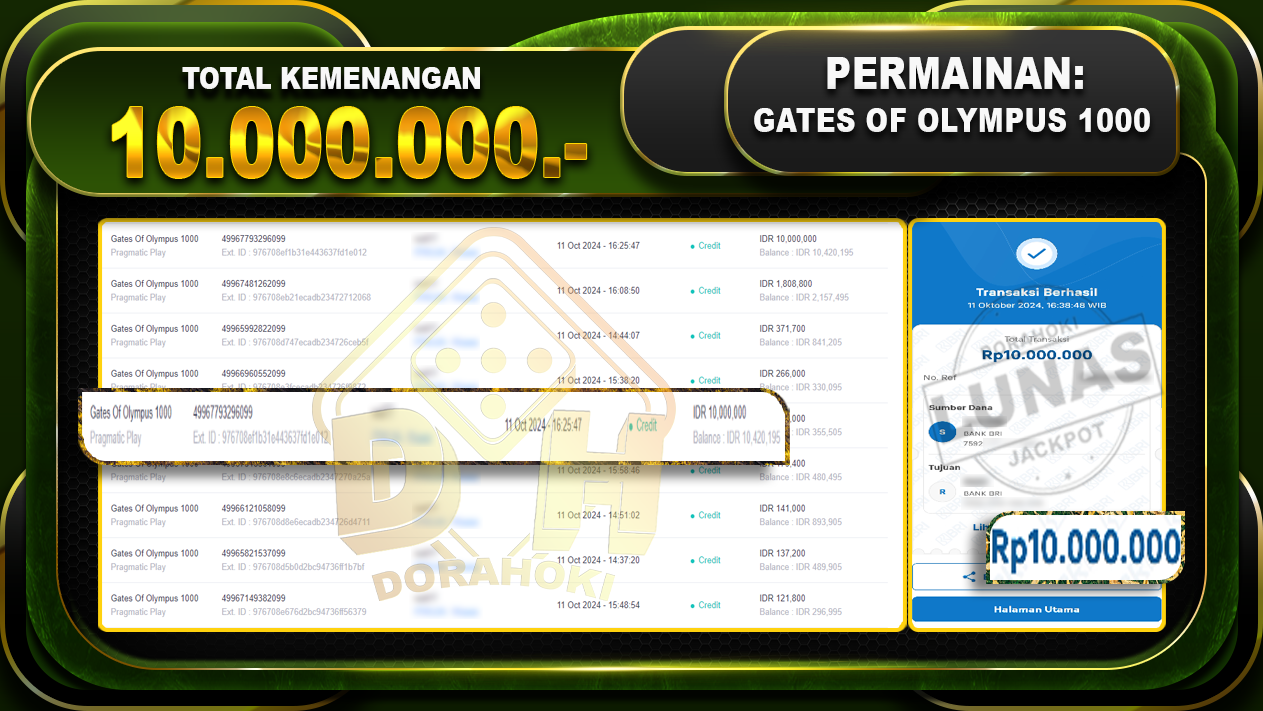 Gates Of Olympus 1000 Rp.10.000.000