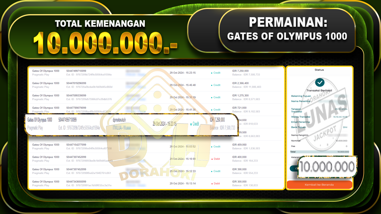 Gates Of Olympus 1000 Rp.10.000.000