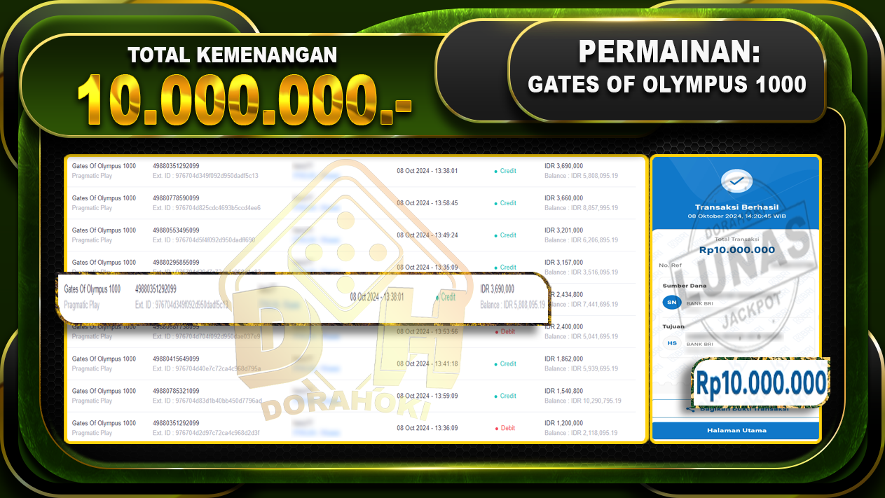 Gates Of Olympus 1000 Rp.10.000.000