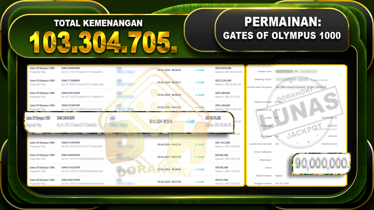 Gates Of Olympus 1000 Rp.103.304.705