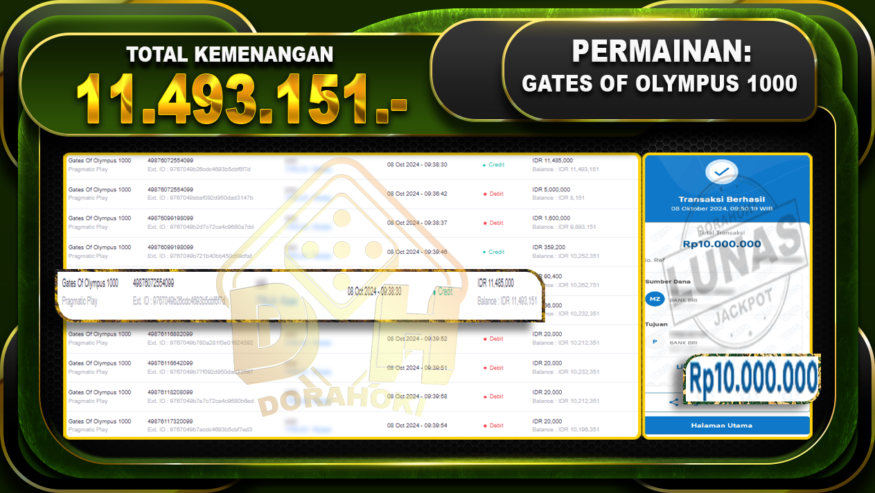 Gates Of Olympus 1000 Rp.11.493.151