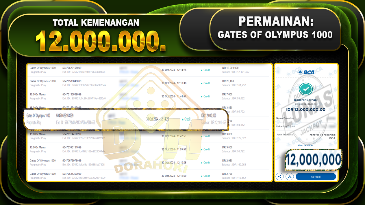 Gates Of Olympus 1000 Rp.12.000.000