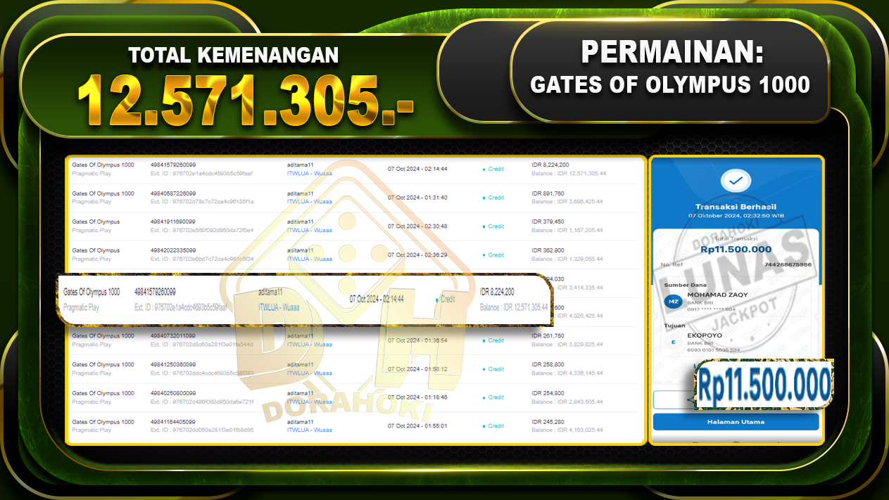 Gates Of Olympus 1000 Rp.12.571.305