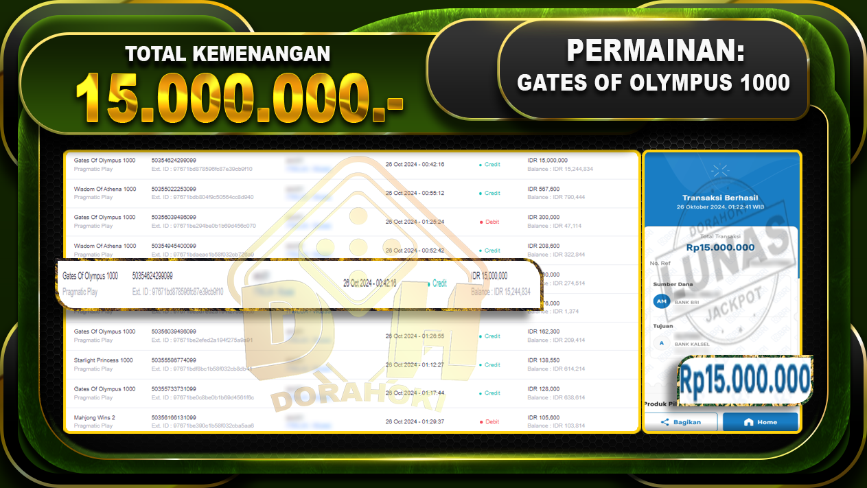 Gates Of Olympus 1000 Rp.15.000.000