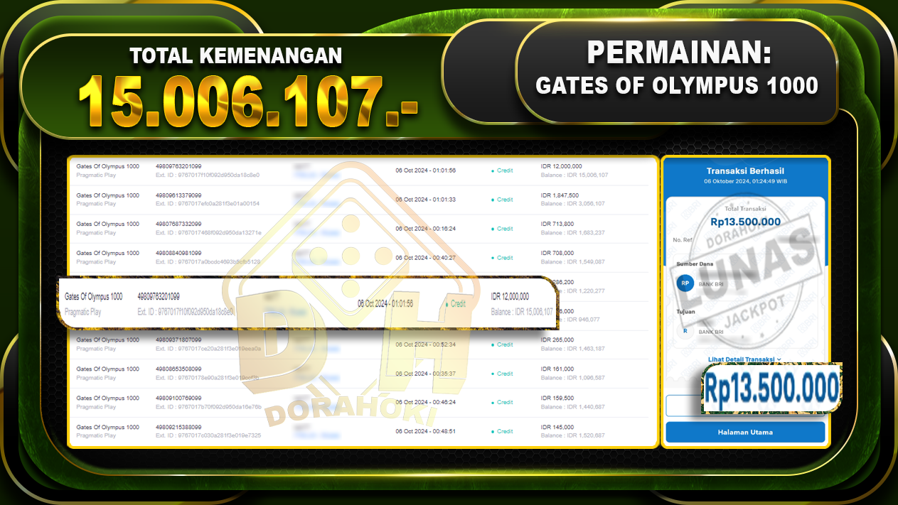 Gates Of Olympus 1000 Rp.15.006.107